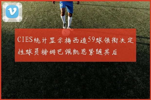CIES统计显示梅西造59球领衔决定性球员榜姆巴佩凯恩紧随其后